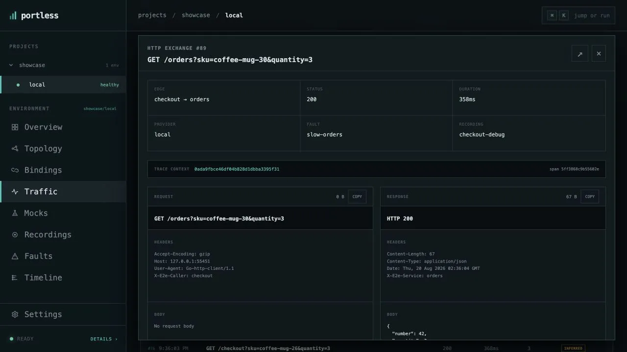 Portless exchange detail showing the checkout to orders request, response, active fault, and recording