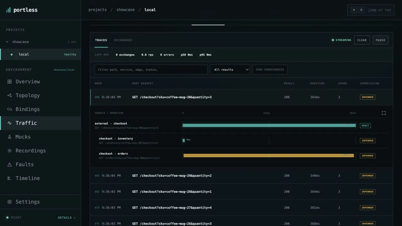 Portless Traffic page with trace 88 expanded into a three-span waterfall across checkout, inventory, and orders